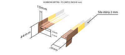 Hliníkové krytky po omítce pro obě strany (k venkovním ohýbaným parapetům) NOS 40 mm